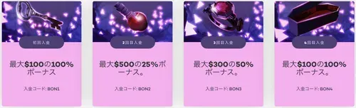 21.comの入金ボーナス