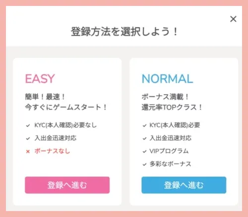 プレイワールドカジノの登録方法