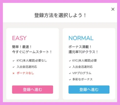 プレイワールドカジノの登録方法