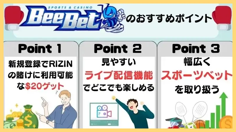 BeeBet-ビーベット-でRIZINランドマーク9の賭け方を紹介-違法性やオッズについて解説